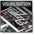 visualisation